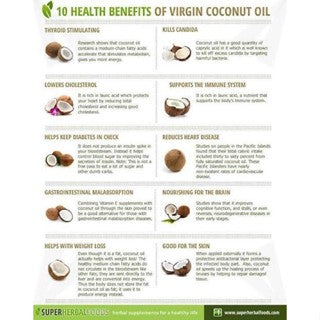 VIRGIN COCONUT OIL | 1 LITER